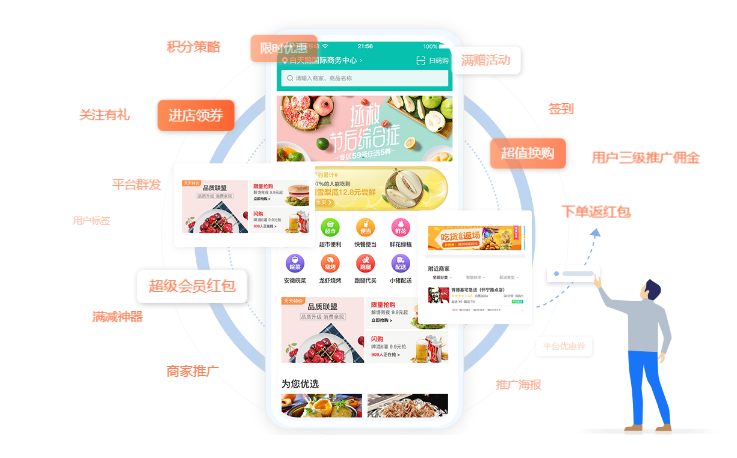 送o2o平台系统:针对餐饮,生鲜,零售等倾心打造的行业平台